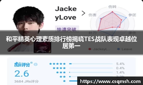 和平精英心理素质排行榜揭晓TES战队表现卓越位居第一