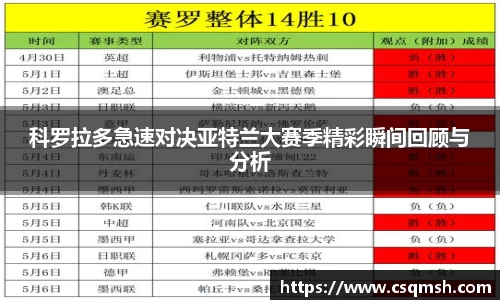 关键词4