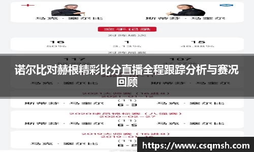 关键词4